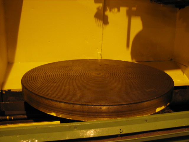 Equipment picture